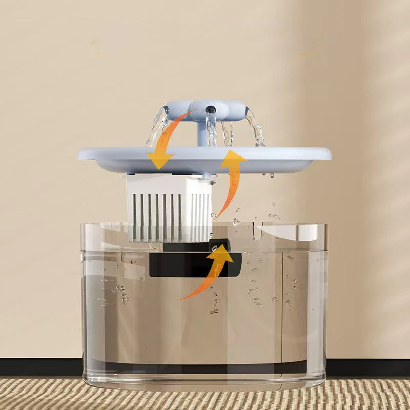 Fonte de Água para Gatos 1.5L Ultra Silenciosa com Filtro Automático