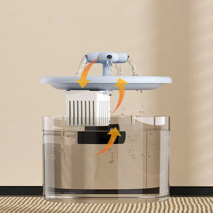 Fonte de Água para Gatos 1.5L Ultra Silenciosa com Filtro Automático